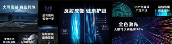 重新定义另一种生活，客厅黑科技到底有多大魔力？
