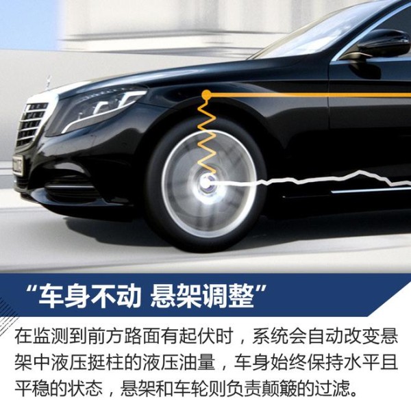 此“魔毯”非彼魔毯！解读天逸悬挂系统