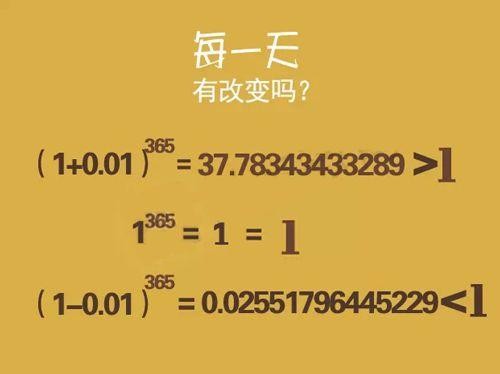 知乎超20万＋赞：如何养成习惯性自律？