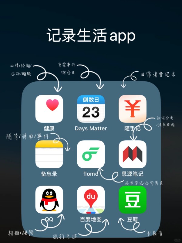 9个记录生活的手机app简单实用