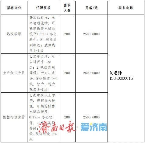 职引未来！2025年全国城市联合招聘高校毕业生春季专场网络招聘会首场启动