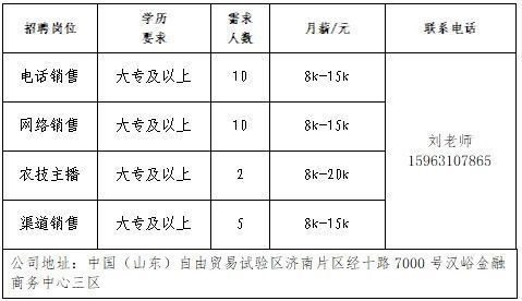 职引未来！2025年全国城市联合招聘高校毕业生春季专场网络招聘会首场启动