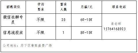 职引未来！2025年全国城市联合招聘高校毕业生春季专场网络招聘会首场启动