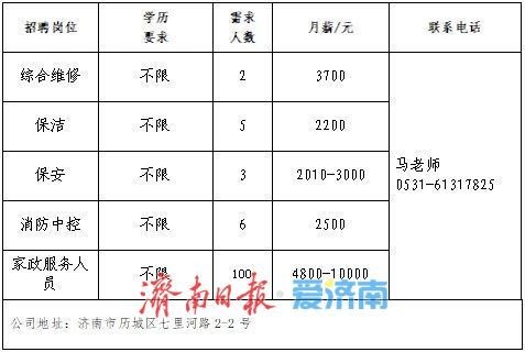 职引未来！2025年全国城市联合招聘高校毕业生春季专场网络招聘会首场启动