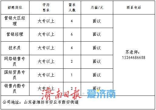 职引未来！2025年全国城市联合招聘高校毕业生春季专场网络招聘会首场启动