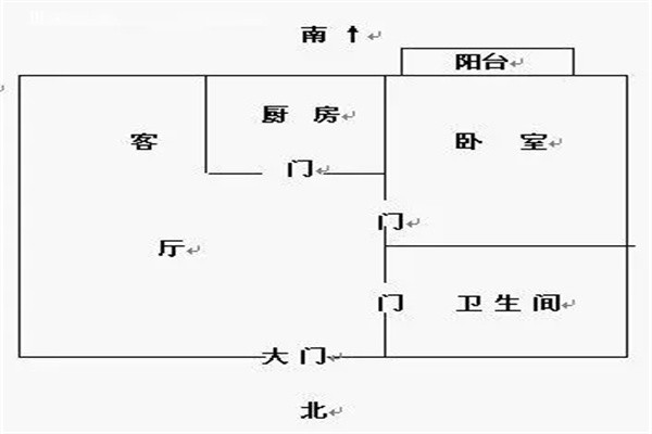 厕所西北方怎么化解好