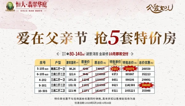 恒大翡翠华庭丨爱在父亲节，抢5套特价房！享低密舒适生活！