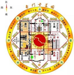 家居风水布局秘籍,快速提升运势指南