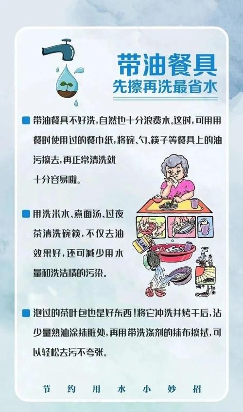 水怎么节约用水