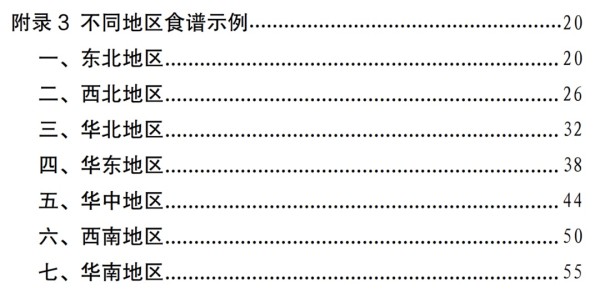 国家喊你控制体重啦！科学减肥指南奉上→