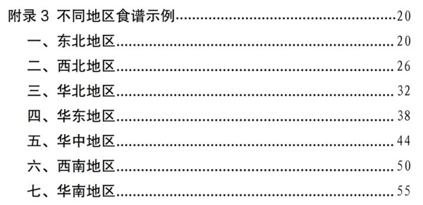 国家版减肥指南来了！照着吃的人都瘦了