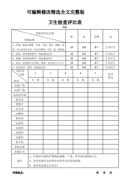 卫生检查评分表 (7)精选全文完整版