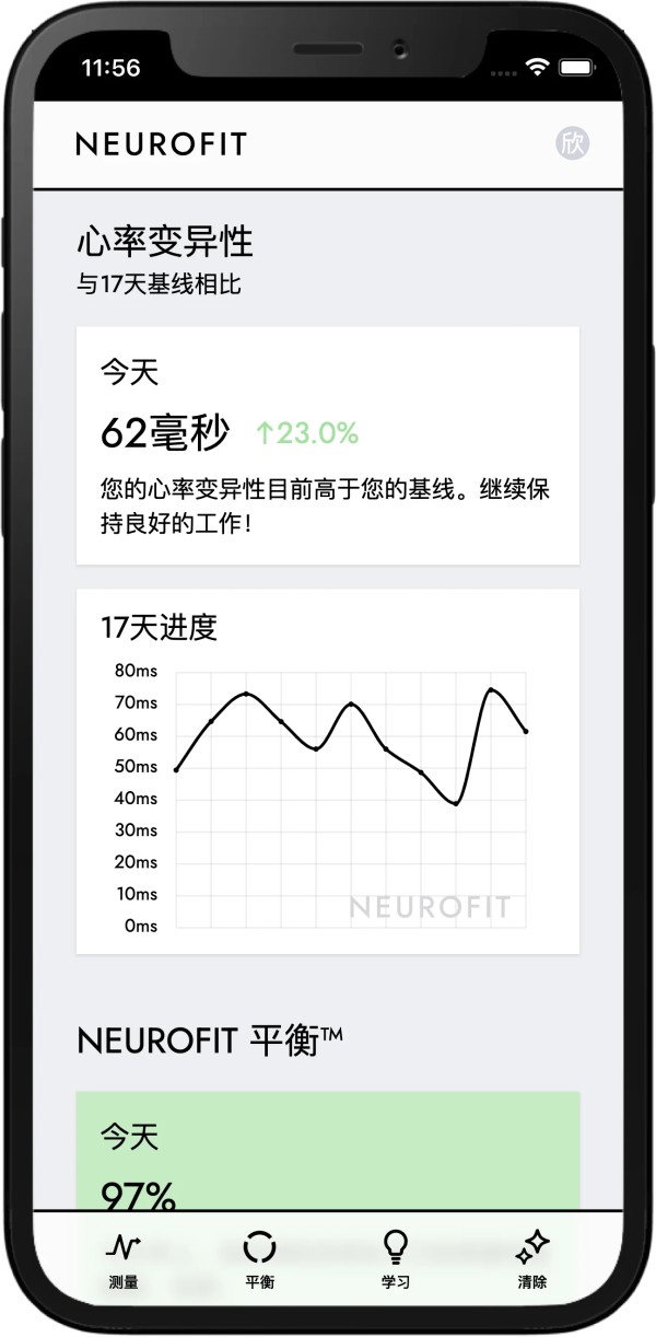 一张显示NEUROFIT App“心率变异性测量结果”功能的截图,用户可在无需可穿戴设备的情况下测量心率、心率变异性、神经系统平衡等。