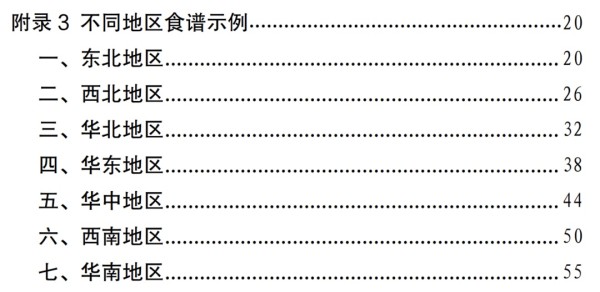 国家版减肥指南来了！全是干货，赶快收藏→
