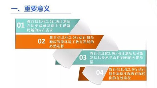 一张图看懂《教育信息化2.0行动计划》