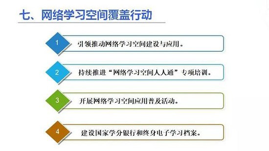 一张图看懂《教育信息化2.0行动计划》