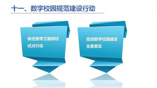 一张图看懂《教育信息化2.0行动计划》