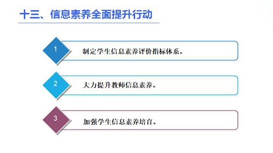 一张图看懂《教育信息化2.0行动计划》