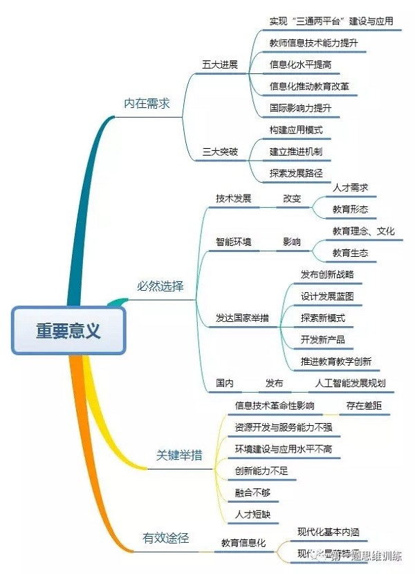 教育部发布《<a href=