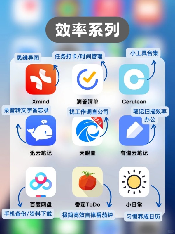 54款女生必备 APP | 宝藏实用生活秘籍