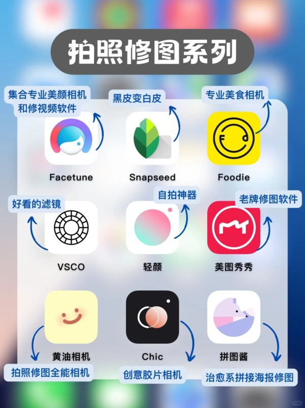 54款女生必备 APP | 宝藏实用生活秘籍