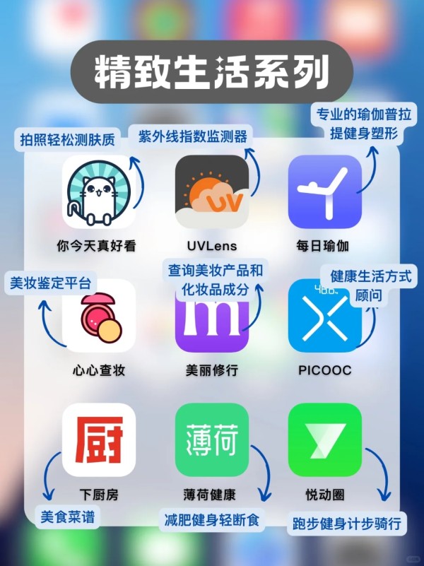 54款女生必备 APP | 宝藏实用生活秘籍