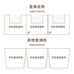 欧尼优 桌面直角收纳盒厨房用品整理盒水槽下杂物收纳筐橱柜储物盒