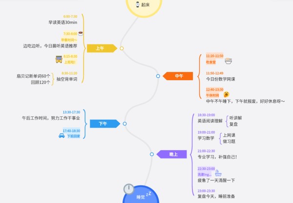 今日学习计划