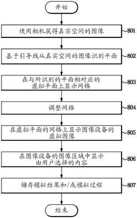 移动设备和移动设备控制方法与流程