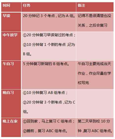 全面推荐：适合初中生高效完成作业的软件及使用指南