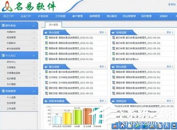 办公自动化软件哪个好？