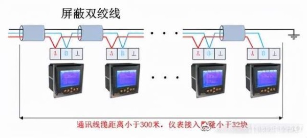 远程控制家电，高效生活方式的先锋实践