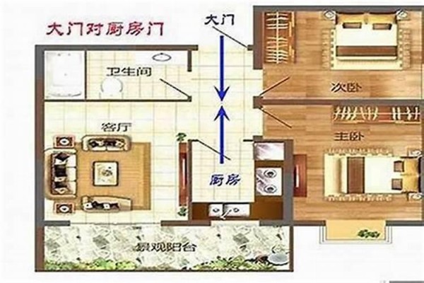 家宅风水好的特点：和谐宜居的生活之道？