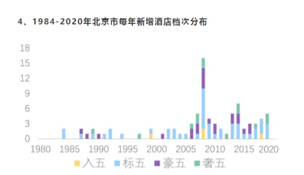 酒店行业的发展如今已成为我们经济增长的重要组成部分，其对服务水平与设备设施的追求与日俱增。在这个过程中，一个通常可能被忽视，但对餐饮体验极其重要的部分便是酒店餐具。高质量的餐具不仅仅意味着满足日常的用餐需求，更能彰显酒店的文化内涵和服务品位。特别是对于那些采用标准中餐宴请设计的黑龙江高档酒店而言，餐厅的专业化程度进一步提升为细分运营优势和高利润的有力引擎之一，直接关系到品牌形象、客流量及服务营收状况等重要内容。如何科学高效地管理这些餐具，如何确保餐具的整洁与完好，这就需要高质量的酒店餐具柜。本文将从黑龙江酒店餐具柜厂家电话这一关键词出发，探讨酒店餐具柜的重要性以及选购过程中的注意事项。