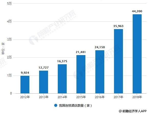 酒店行业的发展如今已成为我们经济增长的重要组成部分，其对服务水平与设备设施的追求与日俱增。在这个过程中，一个通常可能被忽视，但对餐饮体验极其重要的部分便是酒店餐具。高质量的餐具不仅仅意味着满足日常的用餐需求，更能彰显酒店的文化内涵和服务品位。特别是对于那些采用标准中餐宴请设计的黑龙江高档酒店而言，餐厅的专业化程度进一步提升为细分运营优势和高利润的有力引擎之一，直接关系到品牌形象、客流量及服务营收状况等重要内容。如何科学高效地管理这些餐具，如何确保餐具的整洁与完好，这就需要高质量的酒店餐具柜。本文将从黑龙江酒店餐具柜厂家电话这一关键词出发，探讨酒店餐具柜的重要性以及选购过程中的注意事项。