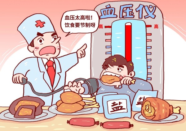 高血压2
