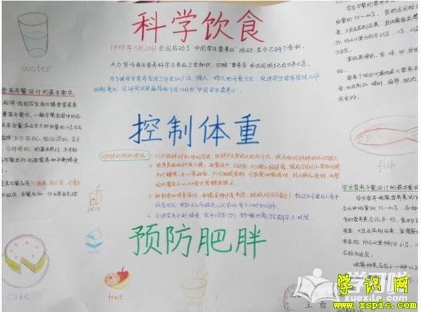 学识网 语文 手抄报 其它手抄报 健康来自健康的生活习惯健康需要