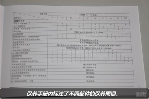 雪佛兰 科帕奇 实拍 图解 图片