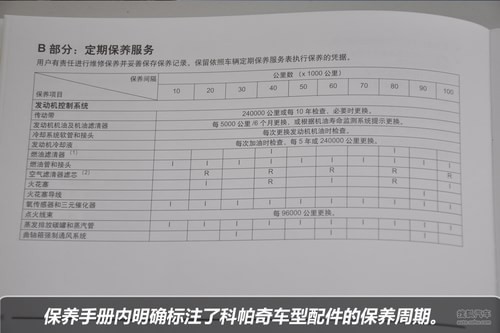 雪佛兰 科帕奇 实拍 图解 图片