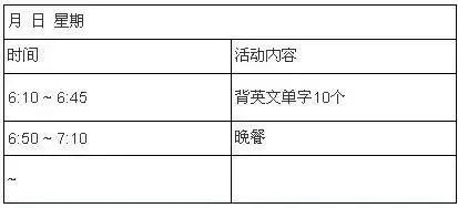 高考直通车