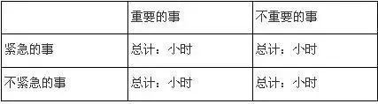 高考直通车