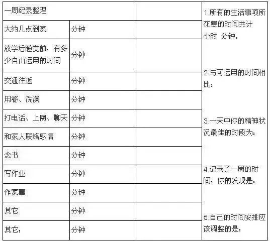 高考直通车
