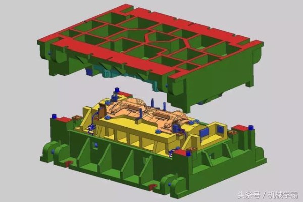 汽车冲压模具设计与成形工艺30个经验要点分享