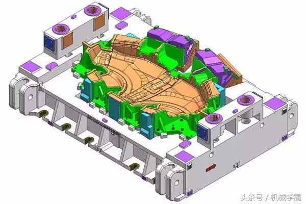 汽车冲压模具设计与成形工艺30个经验要点分享