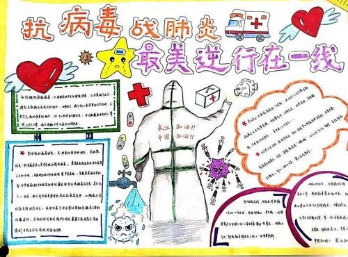 初二2班 高阳一张张手抄报设计醒目从宣传口号到疫情防控的卫生知识