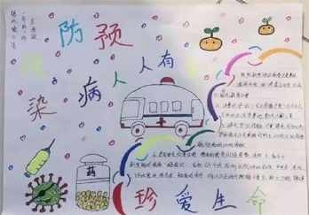 疫情过后向往的生活手抄报 党的生日手抄报
