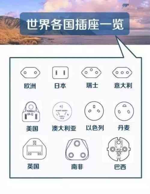 全面指南：国内外热门野外生存地点及必备技能详解