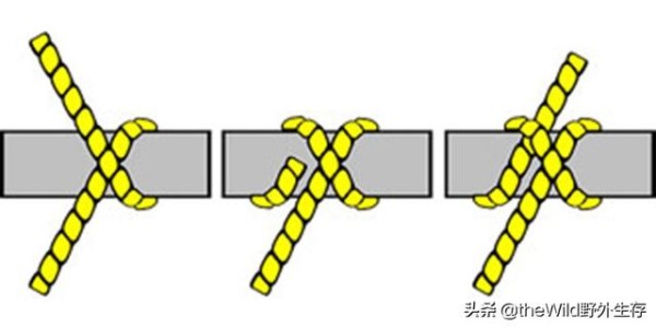 户外生存技能：如何打一个安全的绳结。收藏吧，生活中你会用得到