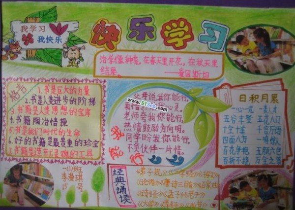 快乐学习手抄报内容图片手抄报版面设计-学笔画