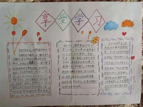 科尔沁实验初中七年十八班道德与法治第一期手抄报作品